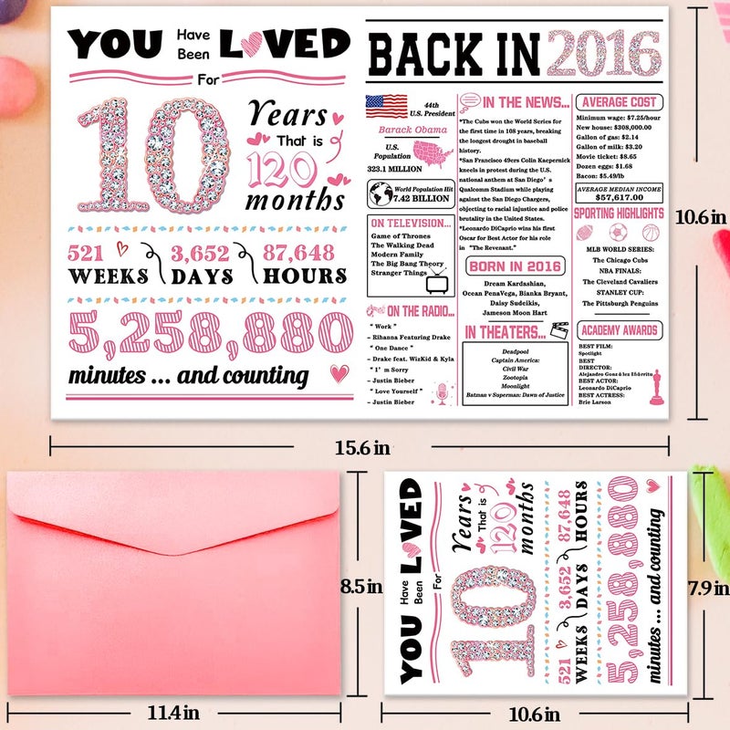 ATTLVV 10th Birthday Card, Funny 10th Birthday Decorations for Girls, Happy 10 Year Old Birthday Gift for Daughter,Great 10th Birthday Gifts Idea for Her - Image 3