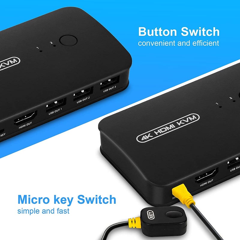 CARE CASE CARECASE® HDMI USB K-V-M Switch Selector for 2 Computers Share Keyboard Mouse Printer and 1 HD 4K Monitor, 2 KVM Cables Included (CC-KVM-HDMI) - Image 2