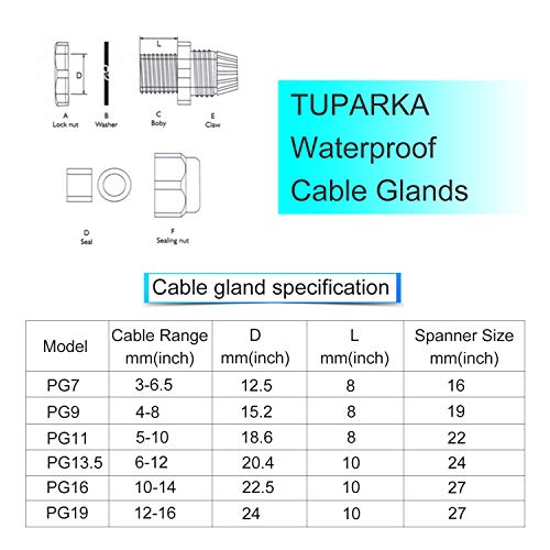 TUPARKA 50 Pack Cable Gland Waterproof Adjustable 3-16mm Cable Connectors PG7 PG9 PG11 PG13.5 PG16 PG19 Plastic Cable Gland Joints with Gaskets in PP Box - Image 3
