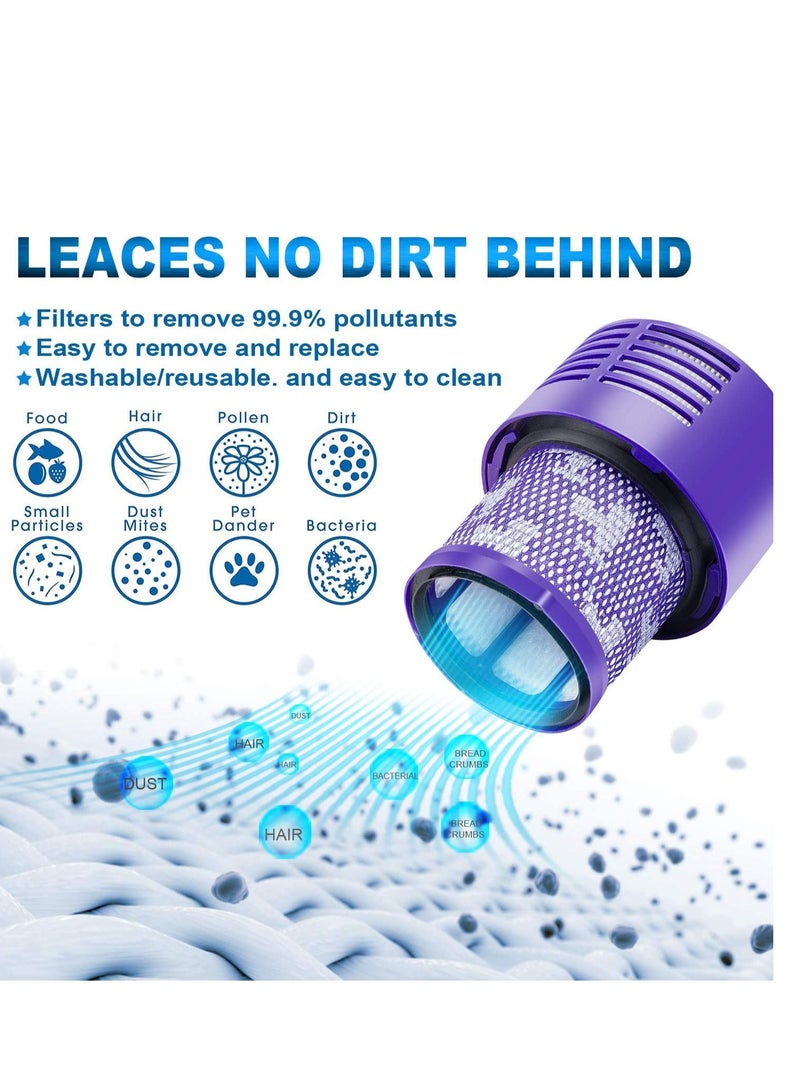 كابتن تيك Vacuum Filter Replacements Washable Compatible V10 SV12 Cyclone Animal Absolute Total Clean Vacuum Cleaner 2 Pack - Image 2