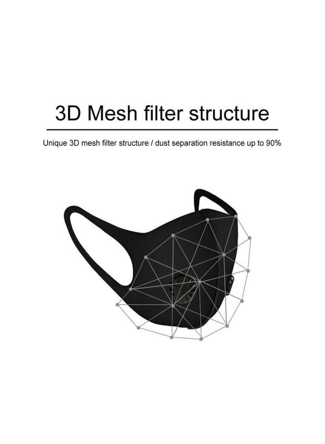 NIBEMINENT Double Breathing Valve Face Mask - Image 3