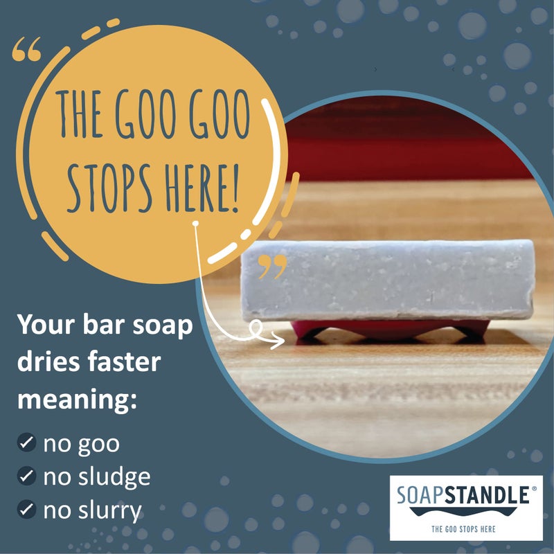 SoapStandle Bar Soap Gripper No Goo or Mess Soap Holder for Bath and Showers 2 Pack, Blue Bathroom Accessories - Image 2