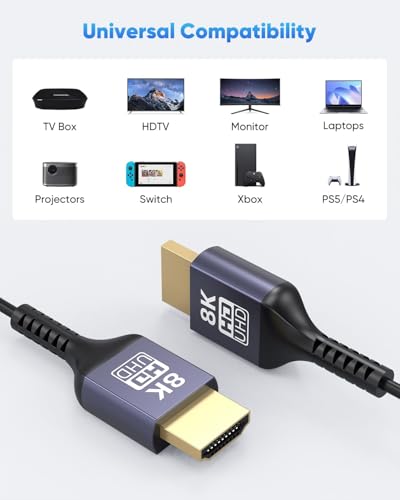 ZeniKon Thin HDMI Cable 6.6FT 8K Slim HDMI Cable, 48Gbps Ultra High Speed Flexible HDMI 2.1 Cord with 8K@60Hz, 4K@60Hz, Dynamic HDR, 3D for Laptop, HDTV, Monitor, Projector, PS5/PS4, Xbox - Image 5