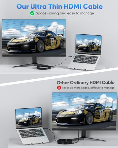 ZeniKon Thin HDMI Cable 6.6FT 8K Slim HDMI Cable, 48Gbps Ultra High Speed Flexible HDMI 2.1 Cord with 8K@60Hz, 4K@60Hz, Dynamic HDR, 3D for Laptop, HDTV, Monitor, Projector, PS5/PS4, Xbox - Image 4