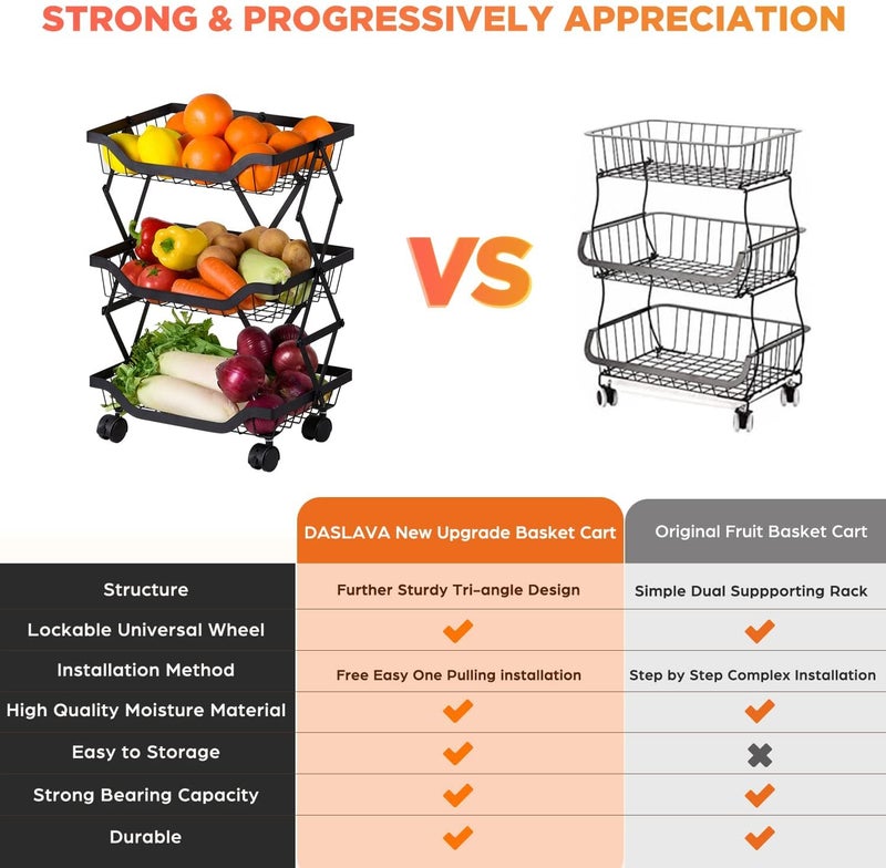Mokshith Fruit Basket for Kitchen Collapsible Metal Wire Storage Pantry Baskets with Wheels Fruit Vegetable Produce Basket Storage Cart Rolling Utility Cart for Pantry Garage 3 TIER - Image 5