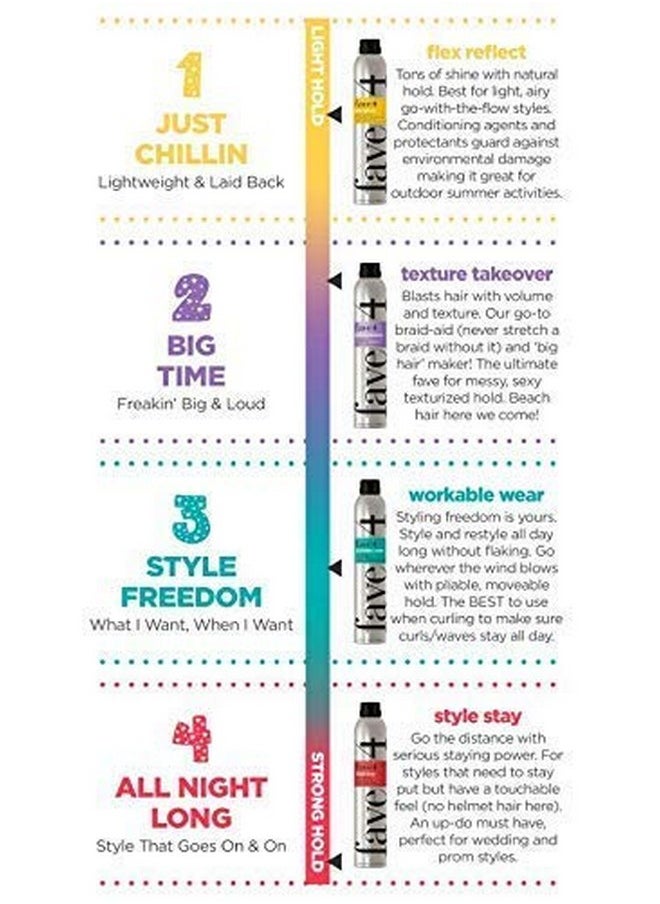 Fave4 - Hair Workable Wear Hairspray Shaping Spray With Medium Hold For Styling & Teasing 10 Oz - Image 1