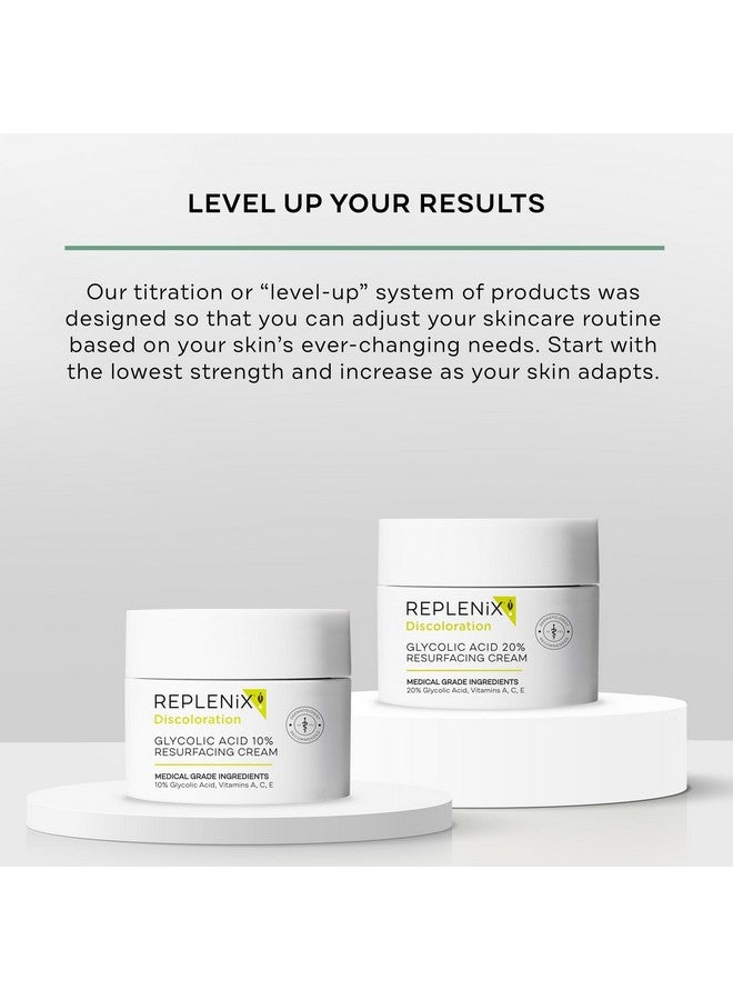 Replenix Eplenix Glycolic Acid 20% Resurfacing Cream Hydrating & Lightweight Medicalgrade Exfoliating Face Moisturizer For Skin Discoloration (1.7 Oz) - Image 5