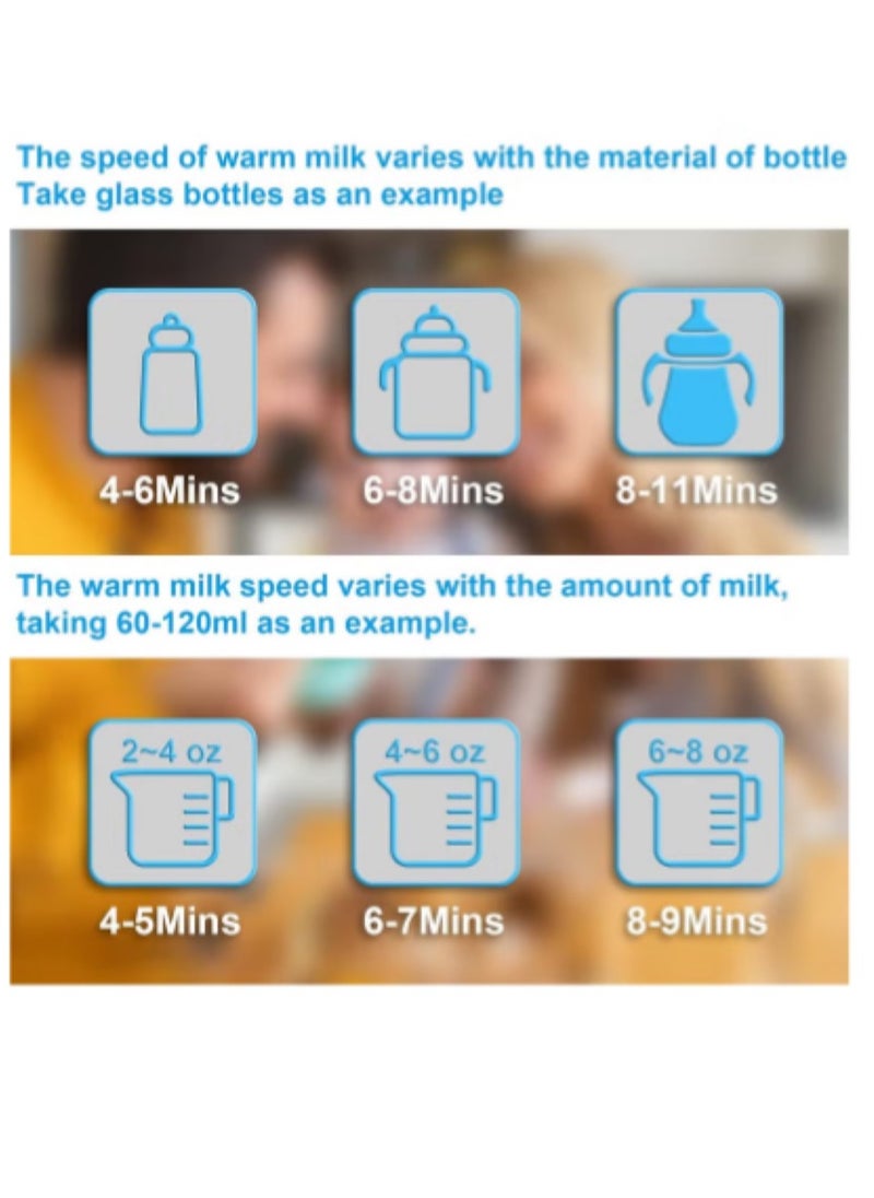 Generic - Baby Bottle Warmer, Multifuntion Breast Milk Warmer, Fast Baby Food Heater & Defrost Warmer with Timer for Twins, LCD Display Accurate Temperature Adjustment, 24H Constant Mode - Image 1