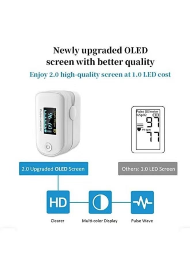 Pulse Oximeter – Bluetooth Finger Clip Oximeter with Original High-Quality Materials, Portable SPO2 & Blood Oxygen Level Health Monitor - Image 3