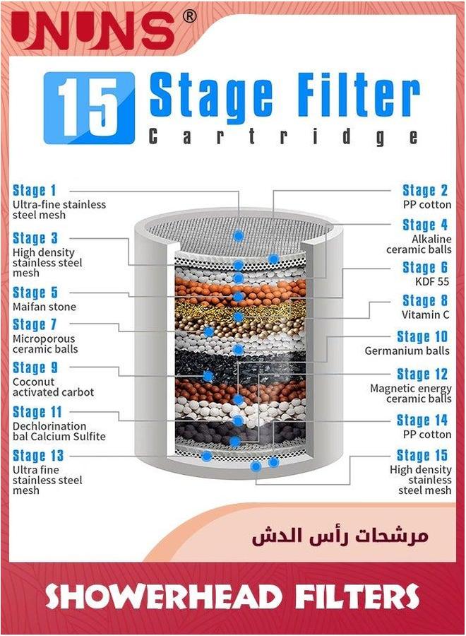 UNUNS 15-Stage Shower Filter,2-in-1 Water Softener Head High Pressure For Hard Water,Shower Filters To Remove Chlorine And Fluoride,Water With - Image 2