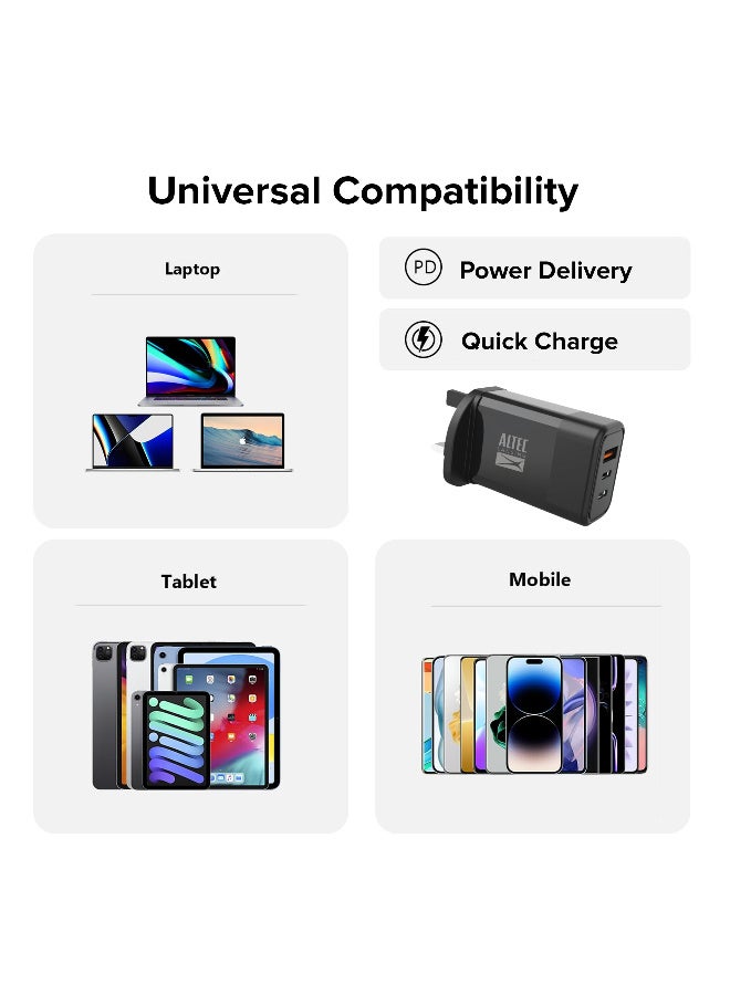 Altec Lansing GaN Wall Charger, 65W PD 3 in 1 Fast Charging, Triple Port Output 2 Type-C + 1 USB-A, Compact Fireproof Adapter, Wide Compatibility with Phones, Tablets & Laptops, Black - Image 5