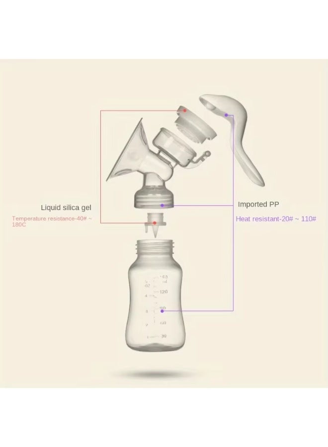 مضخة ثدي يدوية للأمهات، سعة 150 مل، خالية من BPA مع زجاجة إرضاع - Image 4