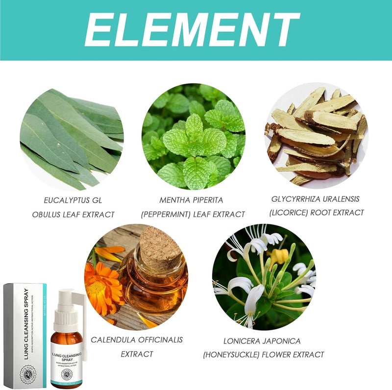 linpel 2 Pack Cleansing Spray Breath Easy Herbal Lung Cleansing Spray mullein leaf extract for lungs - Image 4