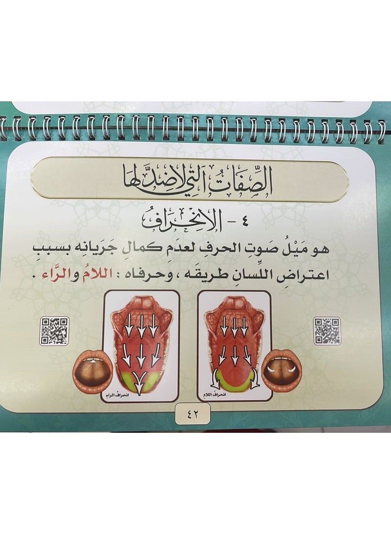 صفات الحروف العربية - Image 2