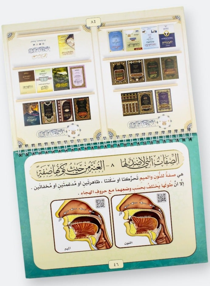 صفات الحروف العربية - Image 3