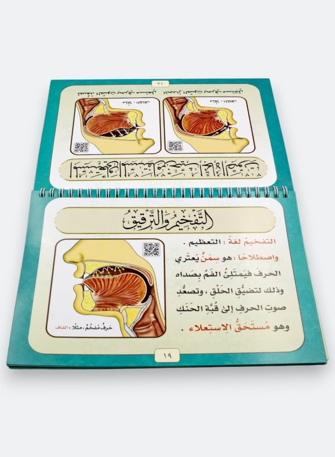 صفات الحروف العربية - Image 4