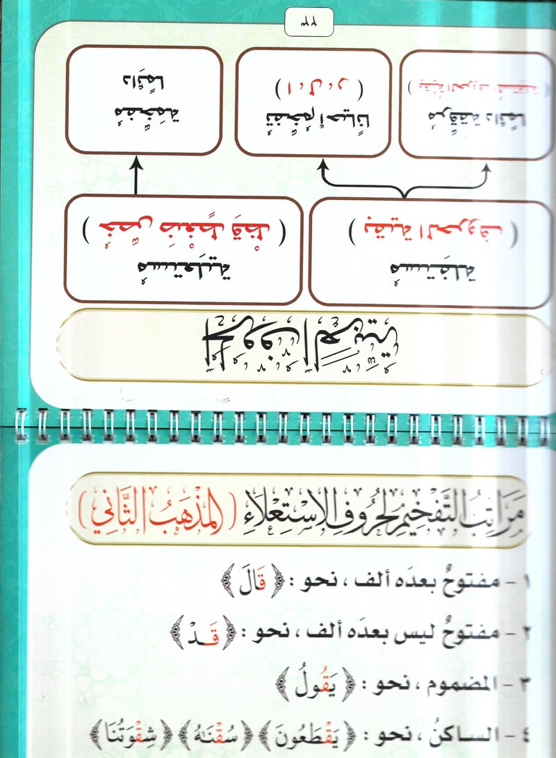 صفات الحروف العربية - Image 5