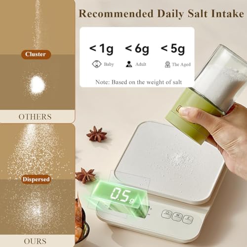 SKYTONE Salt and Pepper Shakers 1 Pcs, Precise Quantitative Salt Shaker with Clear Glass - 0.5g Salt per Press, Salt and Pepper Set for Cooking Table Camping RV Outdoor BBQ (1, Regular Jar) - Image 5