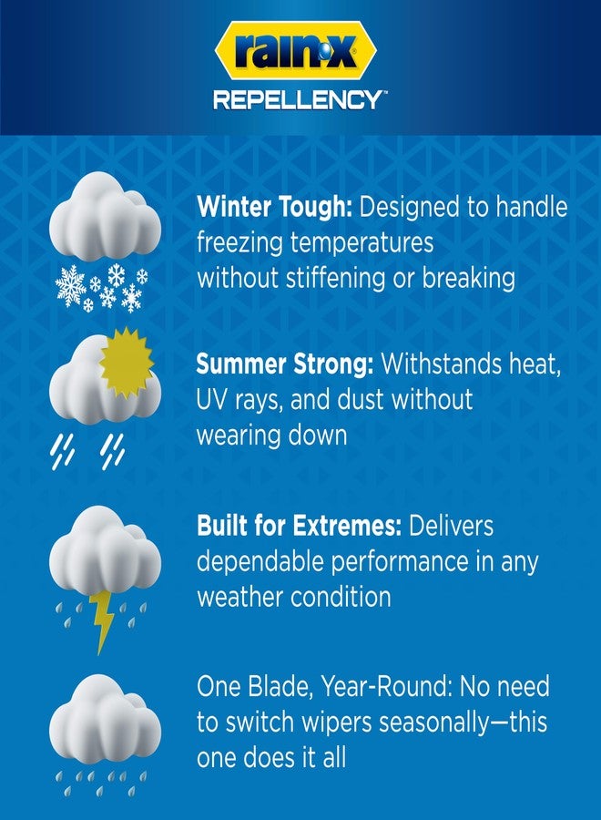 Rain-X Rain X Repellency 15" Twin Pack - Image 3