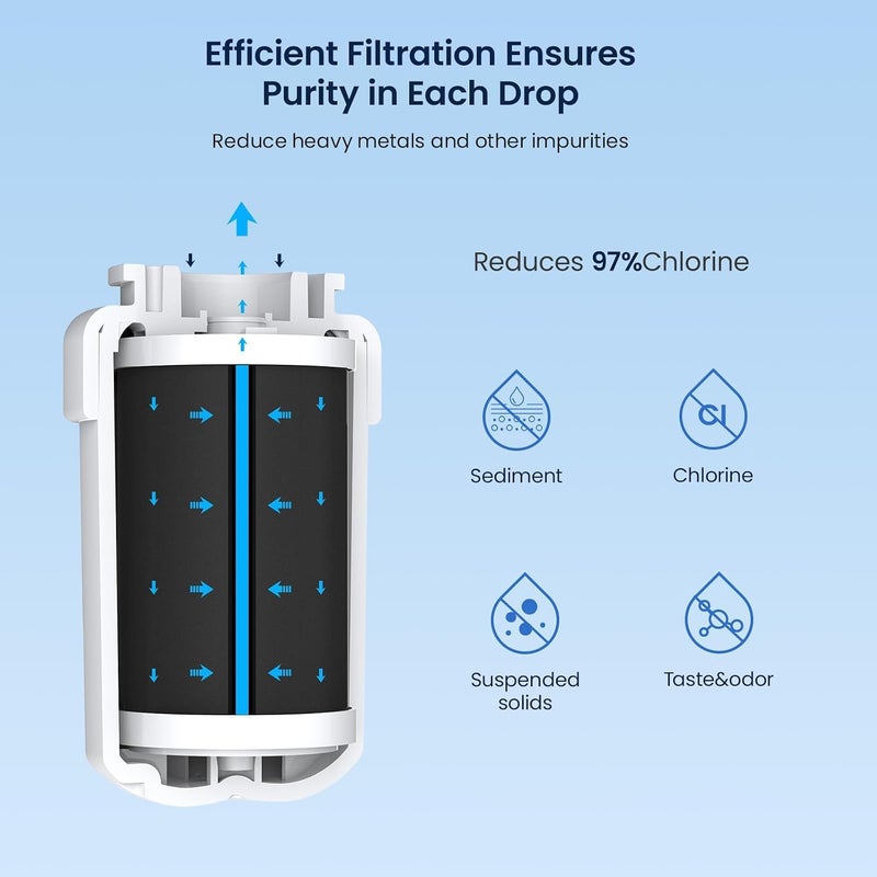 GLACIER FRESH MWF Water Filters for GE Refrigerators, 3 Pack - Image 3
