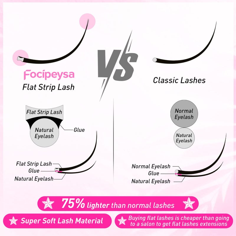 Focipeysa Mink Lashes Natural Look False Eyelashes Fluffy Flat Eyelashes 3D Mink Lashes Wispy Strips Lashes 7 Pairs Multipack by Focipeysa - Image 2
