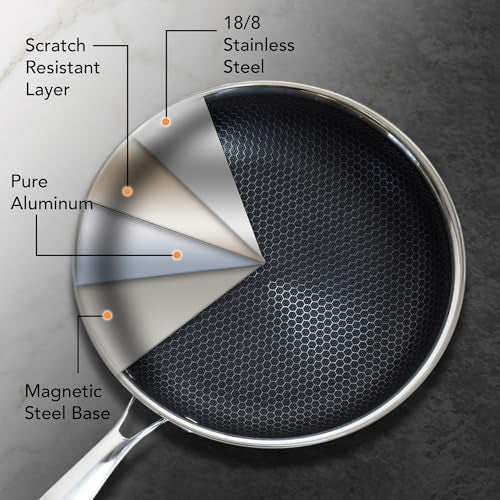 MUGAA Honeycomb Stainless Steel Nonstick Frying Pan Set - with Lids and Spatula - 8 10 12 Inch Hybrid Pan - Induction Compatible - PFOA-Free - Oven Safe - Dishwasher Safe Skillet - Image 4