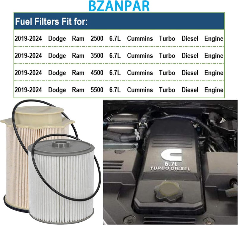 BZANPAR Fuel Filters for Ram 2500 3500 4500 5500 6.7 Cummins Diesel, Fuel Filter for 2019 2020 2021 2022 2023 2024 Dodge Ram 6.7 Diesel, Fuel Filter Water Separator Set Replace 68157291AA 68436631AA - Image 2