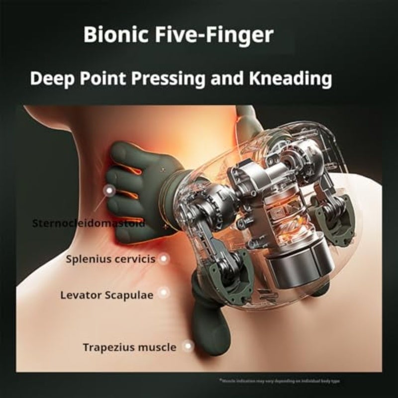 Handheld Neck Massager Corded Electric Finger-Like Massage - Deep Muscle Relief Shoulder Massager for Neck Shoulder Pain Relief - Image 3