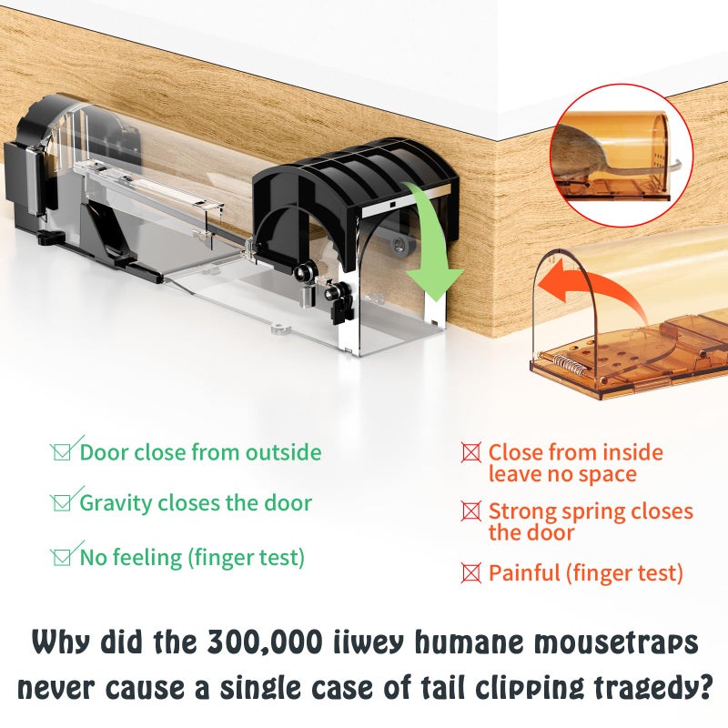 iiwey Humane Mouse Traps, 12 inches Enlarged No Kill Rat Live Traps for Chipmunks, Reusable Catch and Release Mice, Pet and Children Friendly Mouse Trap That Work (Black 1Pack) - Image 4