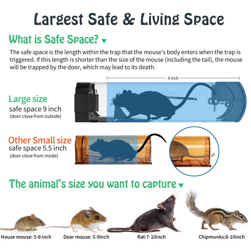 iiwey Humane Mouse Traps, 12 inches Enlarged No Kill Rat Live Traps for Chipmunks, Reusable Catch and Release Mice, Pet and Children Friendly Mouse Trap That Work (Black 1Pack) - Image 5