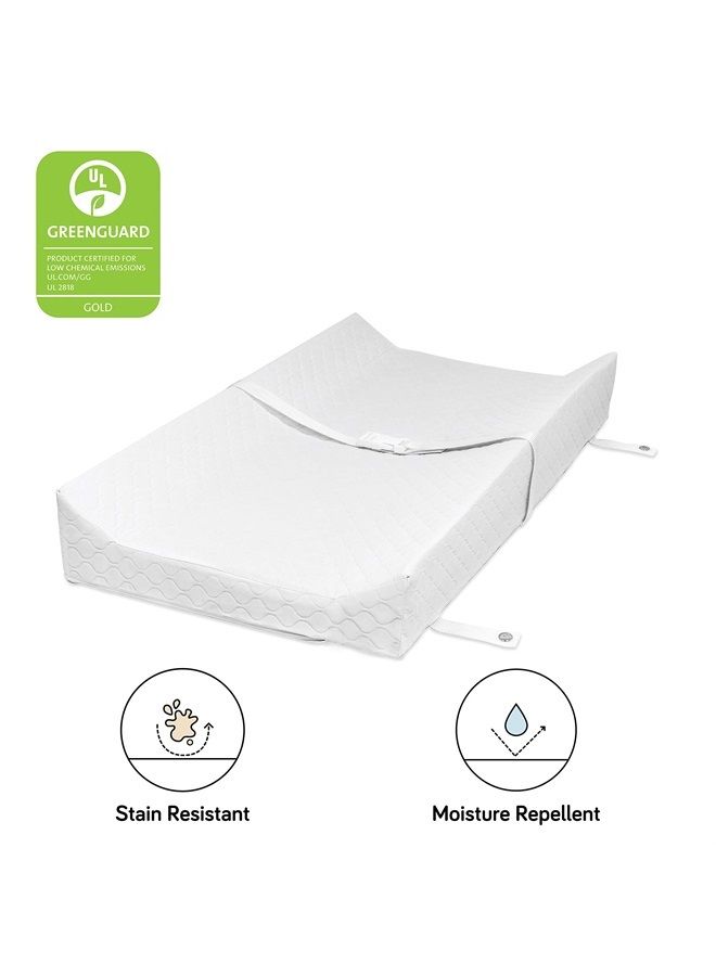 Babyletto Contour Changing Pad for Changer Tray, Waterproof, Greenguard Gold Certified - Image 2