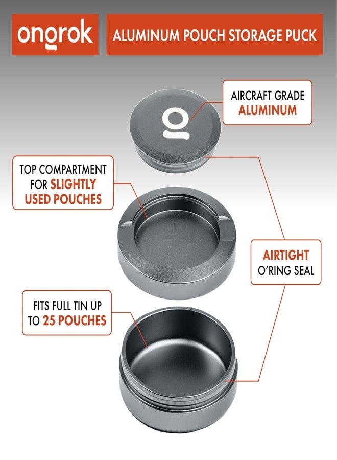 ONGROK ZPuck, Aluminum Pouch Holder, Metal Airtight/Air Proof Storage Container, Preserve Flavor, Sleek and Portable Tin Holder for Pouches & Small Essentials (Gunmetal) - Image 3