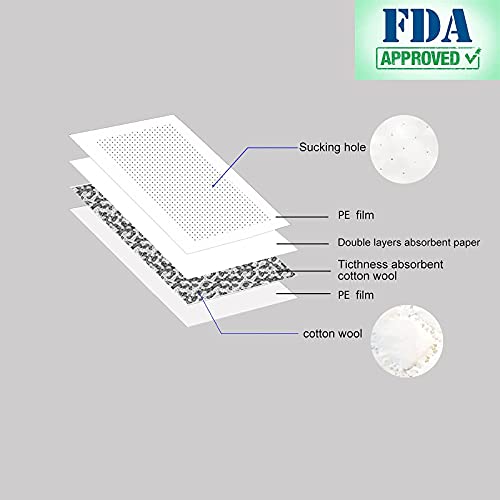 RIKICACA Meat Absorbent Pads Dri Lock 60 Grams 500pcs Meat absorbant soaking pads for Kitchen and Shop, 3.54 x 5.11-Inch White,RIKICACA - Image 3