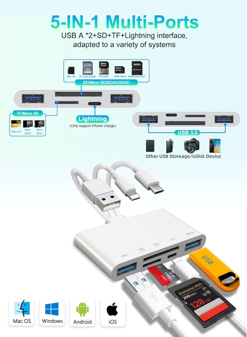 SD Card Reader 5-in-1 Memory Card Reader USB OTG Adapter & SD Card Reader for i-Phone/i-Pad, USB C and USB A Devices - Image 3