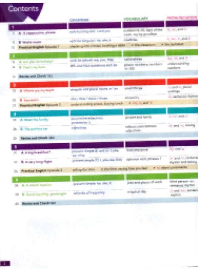Oxford English File- The fourth edition of the English file teaching and methodological kit -Beginner_Students_book - Image 2