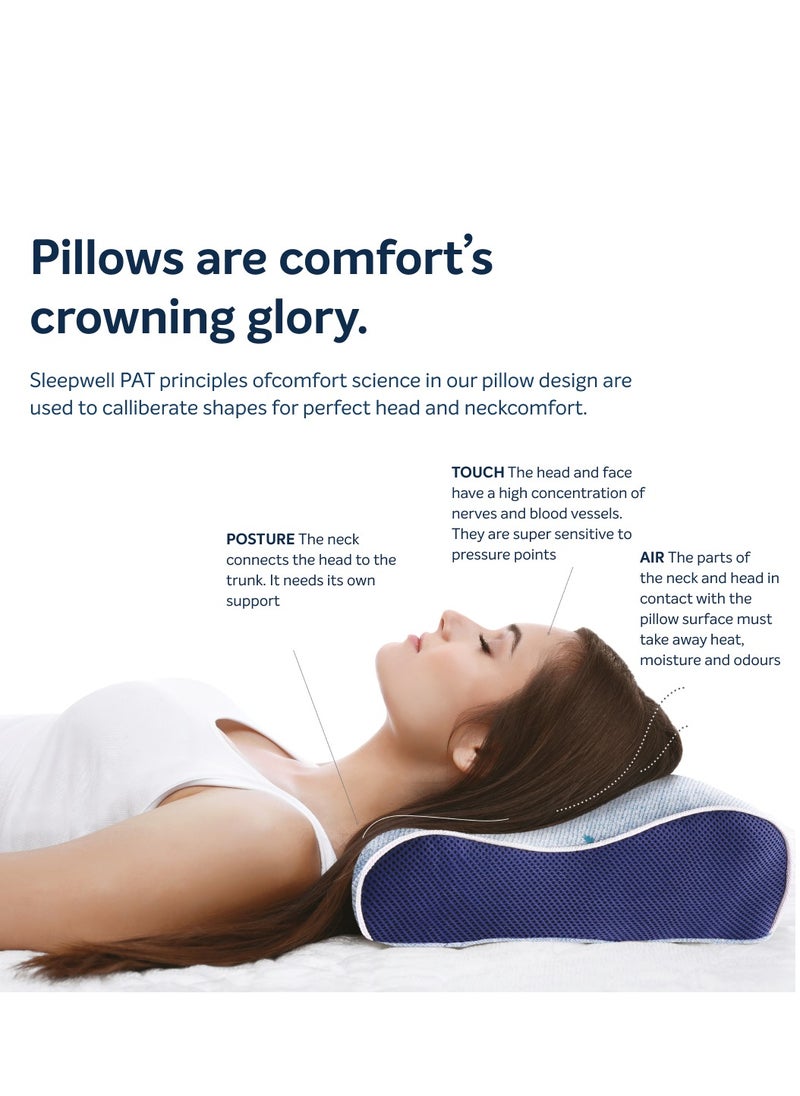Sleepwell Nexa Regular Pillow Discover Your Perfect Pillow Balancing Support Comfortable Pillow and Quality for a Restful Sleep  - Image 4