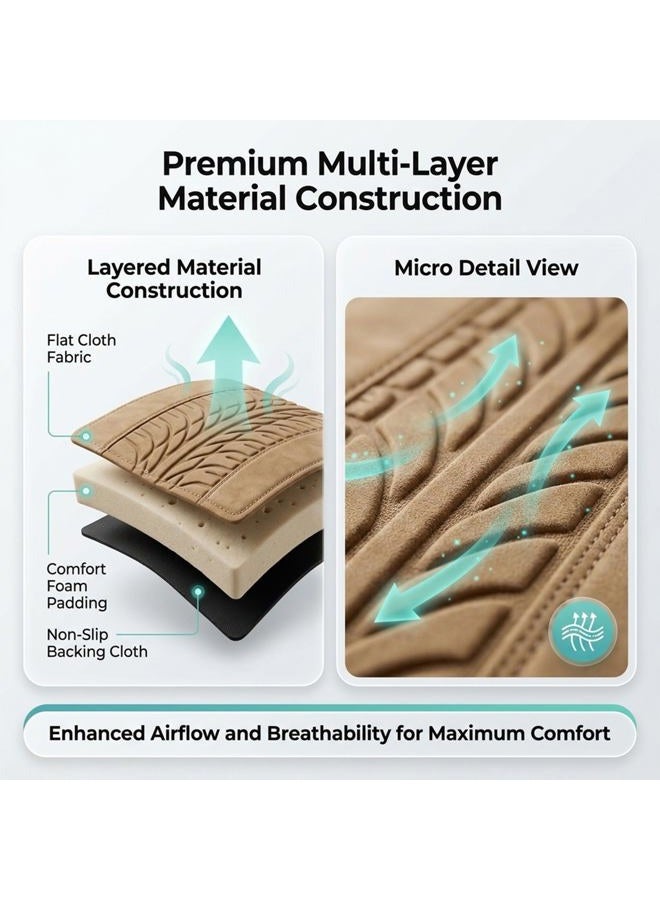 FH Group Car Seat Covers Front Set Beige Premium Cloth - for Low Back Seats with Removable Headrest, Universal Fit, Automotive Cover, Airbag Compatible Cover SUV, Sedan - Image 3