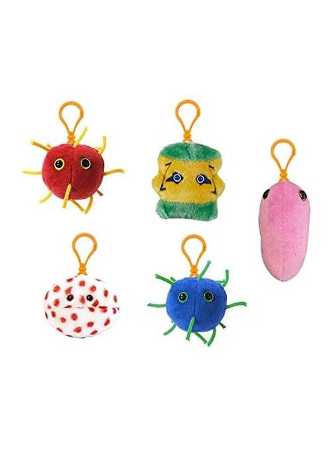 Giant Microbes GIANTmicrobes Plagues of The 21st Century Themed Gift Box, covid Plush, covid Plush Toy, covid Gag Gifts, covid Gifts, covid Stuffed Animal, Plush Keychain, History Teacher Gifts - Image 3