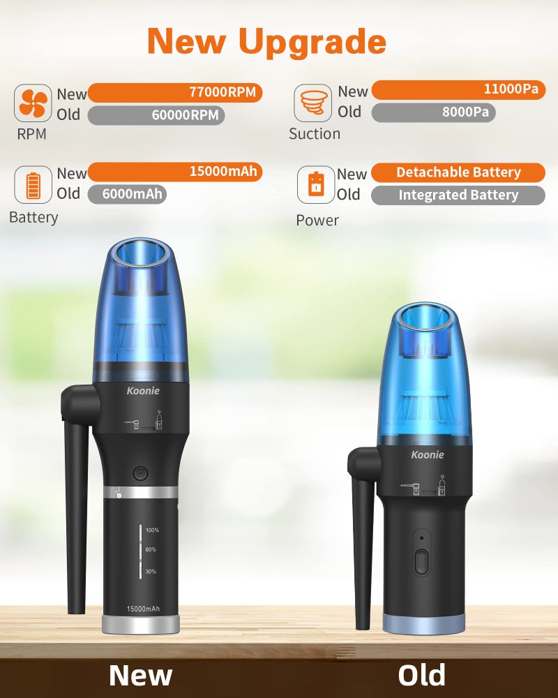 Koonie Compressed Air Duster,Koonie 15000mAh Cordless Air Duster&Vacuum 2 in 1 Powerful 77000RPM/11000PA 2 Speeds Electric Air Duster with Detachable Battery,for Computer/Keyboard,Car,Electronics - Image 2
