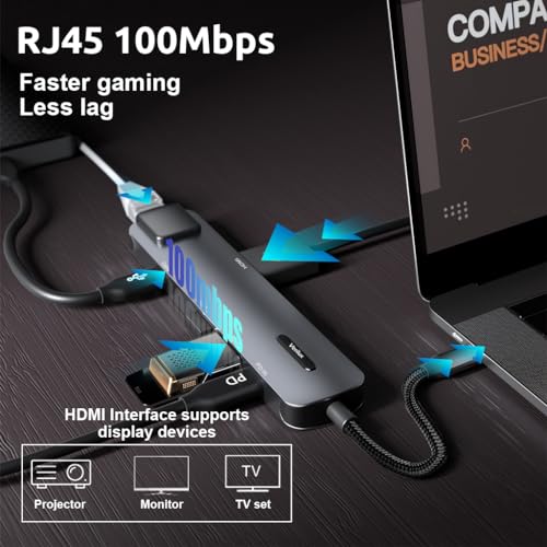 Verilux® USB C Hub with Ethernet 6 in 1 USB Type C Hub with 4K HDMI Converter, PD 100W Charging Port, Multi USB Port for Laptop with USB Hub 3.0 and 2.0 for MacBook Air M1 Pro, iPhone 15 Max Pro Plus - Image 3