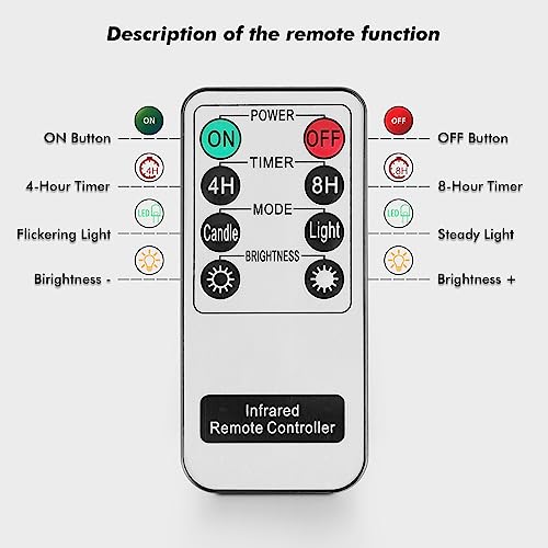 Rhytsing Gray Glass Battery Operated LED Candles with Remote, Flameless Candle Gift Set, Warm White Light - Include 6 Batteries - Image 5