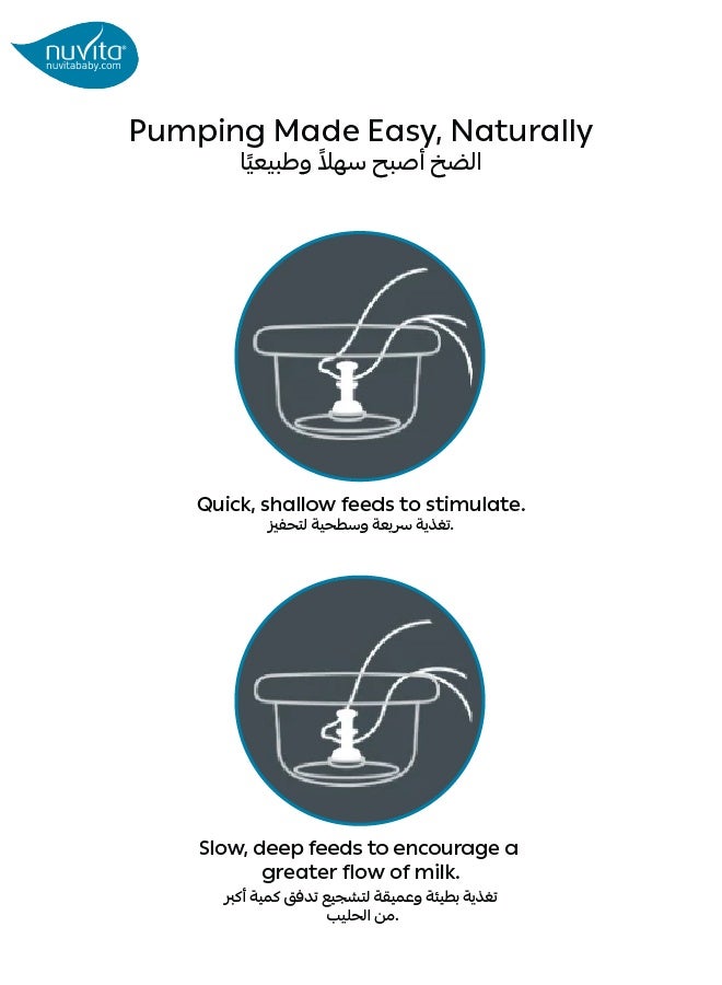 نوفيتا مضخة الثدي اليدوية | 120 مل | شفط ذو مرحلتين | كوب سيليكون ناعم | تصميم إرجونومي | محمولة وخفيفة الوزن | سهل التنظيف | مثالية أثناء التنقل | 20 × 20 × 20 سم - Image 5
