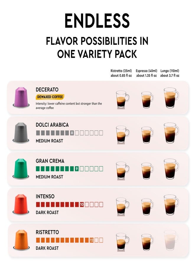 CARRARO Variety Pack - 100 Premium Espresso Pods Compatible with Nespresso Original Machines - Medium & Dark Roast Espresso Aluminum Capsules, 10 Packs - 100 Servings, Made in Italy - Image 2