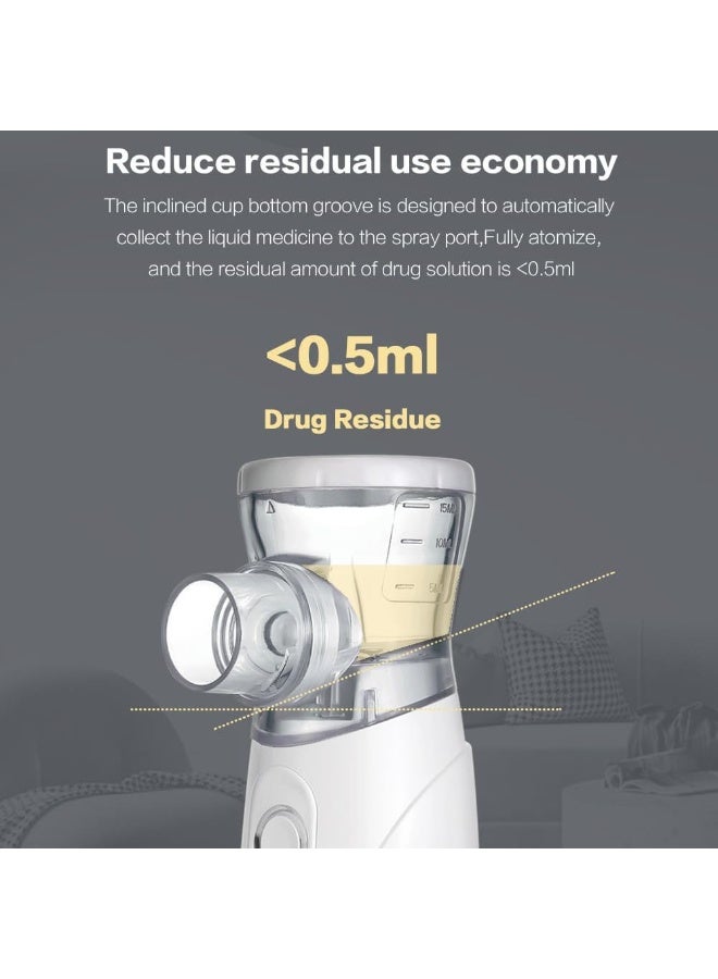 جهاز نيبولايزر محمول قابل للشحن – جهاز استنشاق يدوي هادئ للكبار والأطفال، سهل الاستخدام والتنظيف، مثالي للاستخدام المنزلي والسفر - Image 2