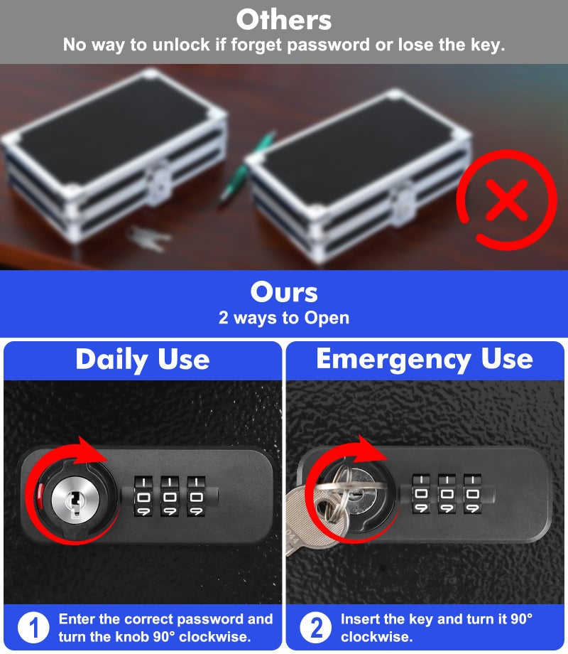 KYODOLED Fireproof Lock Box for Documents, Dual Combination and Key Lock Security with Carrying Handle, Metal Strong Safe Box to Keep Personal Items, Documents, Exterior 13.2''x 11''x4.13'', Black - Image 4