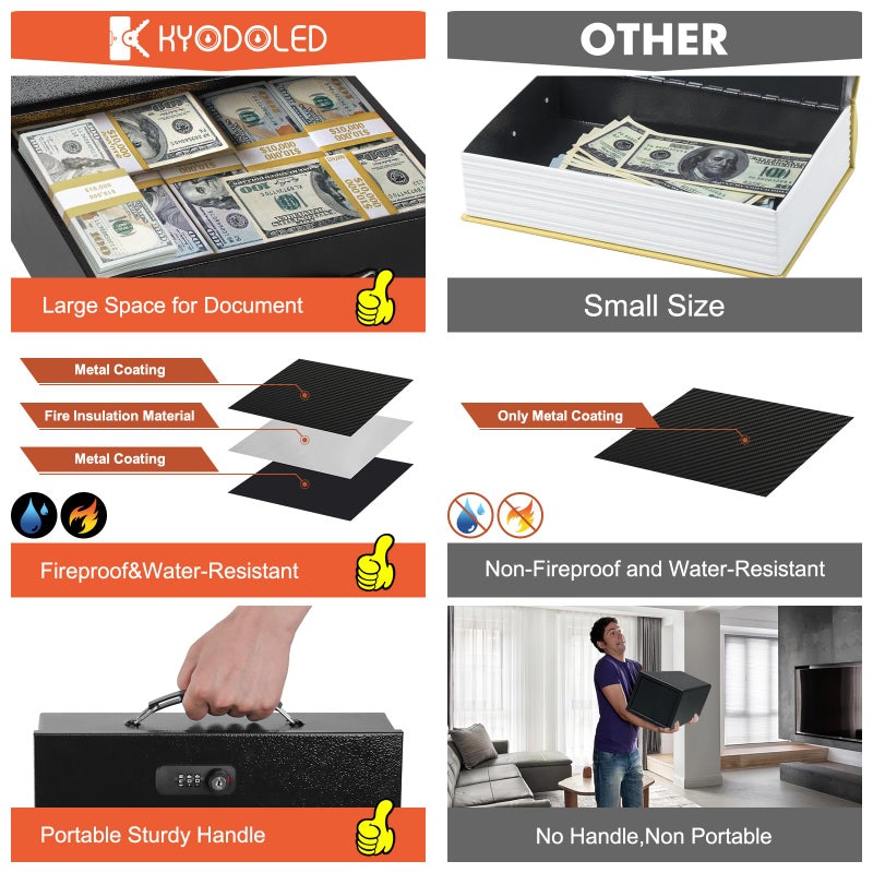 KYODOLED Fireproof Lock Box for Documents, Dual Combination and Key Lock Security with Carrying Handle, Metal Strong Safe Box to Keep Personal Items, Documents, Exterior 13.2''x 11''x4.13'', Black - Image 5