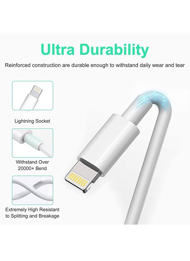 An - iPhone USB-C to Lightning Cable, Fast Charger Cable, with iPhone 14 Pro Max/14/13/12/11 Pro/X/XS/XR/8 Plus - 1 Meter - Image 1