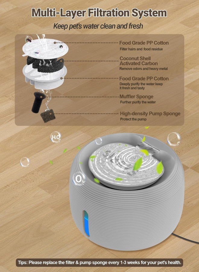 نافورة مياه للقطط من سيبايز بسعة 3.5 لتر/118 أونصة، نافورة مياه أوتوماتيكية هادئة للحيوانات الأليفة للقطط، نافورة شرب داخلية للقطط، موزع وعاء مياه للكلاب مع ضوء LED ونافذة لمستوى الماء (FS77، رمادي) - Image 4