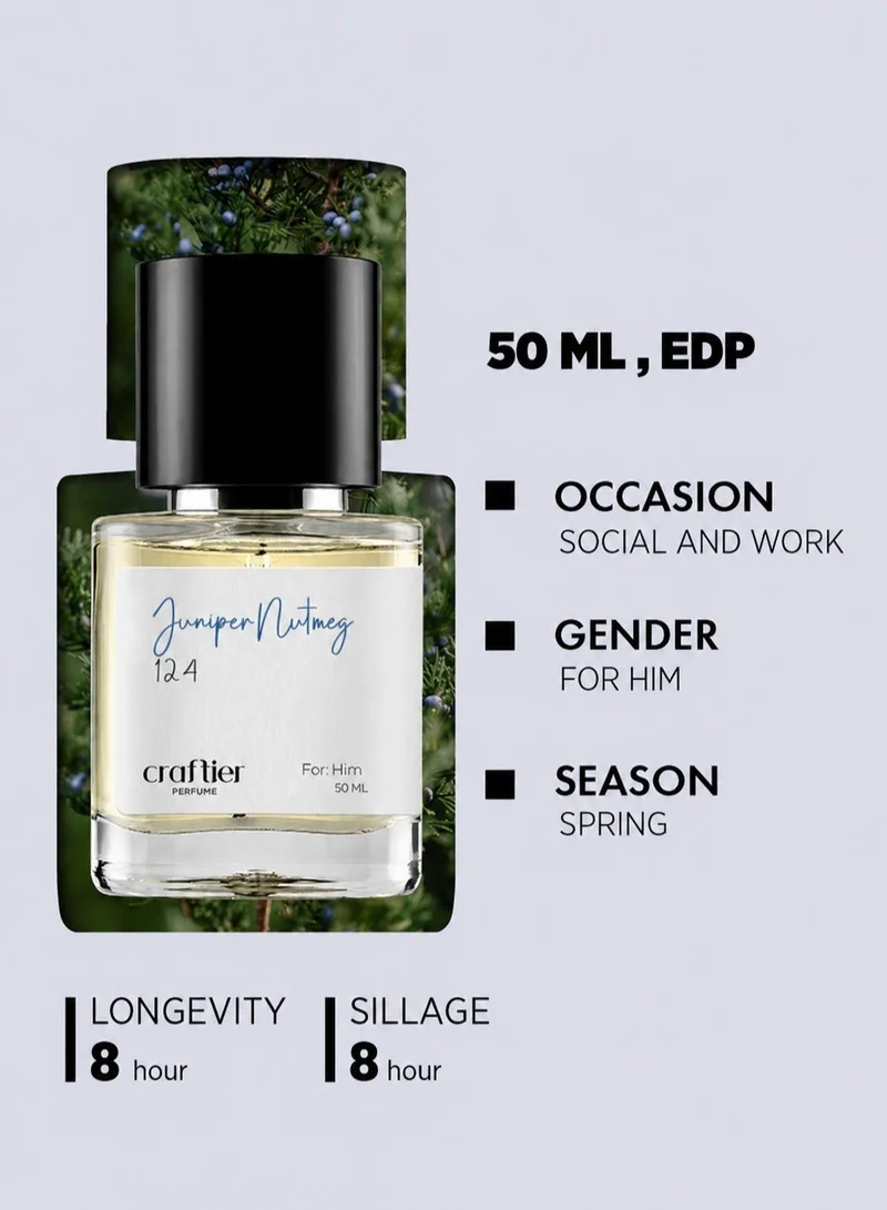 Craftier Perfume Inspired-Guilty Parfum JUNIPER NUTMEG - Inspired of-GUILTY PARFUM, Eau De Parfum for Men - 50ml, Long Lasting Spicy Fragrance Upto 8-12 Hrs, Travel Size Men's Perfume for Men | Best Price UAE