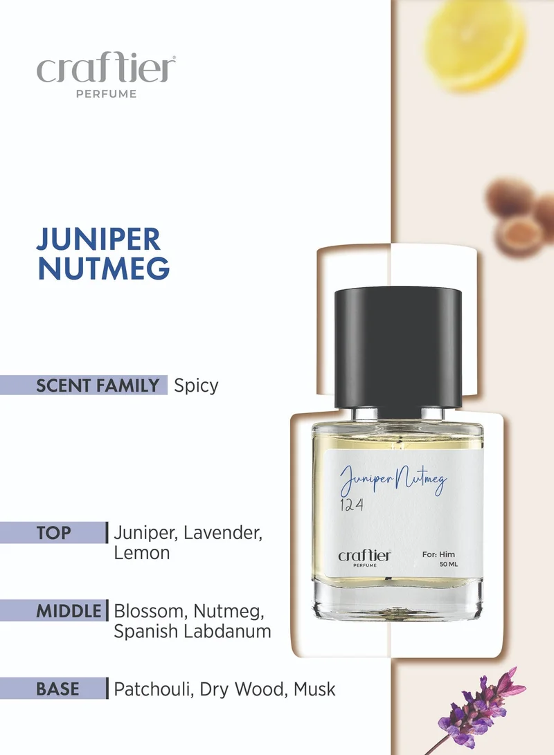 Craftier Perfume Inspired-Guilty Parfum JUNIPER NUTMEG - Inspired of-GUILTY PARFUM, Eau De Parfum for Men - 50ml, Long Lasting Spicy Fragrance Upto 8-12 Hrs, Travel Size Men's Perfume for Men | Best Price UAE